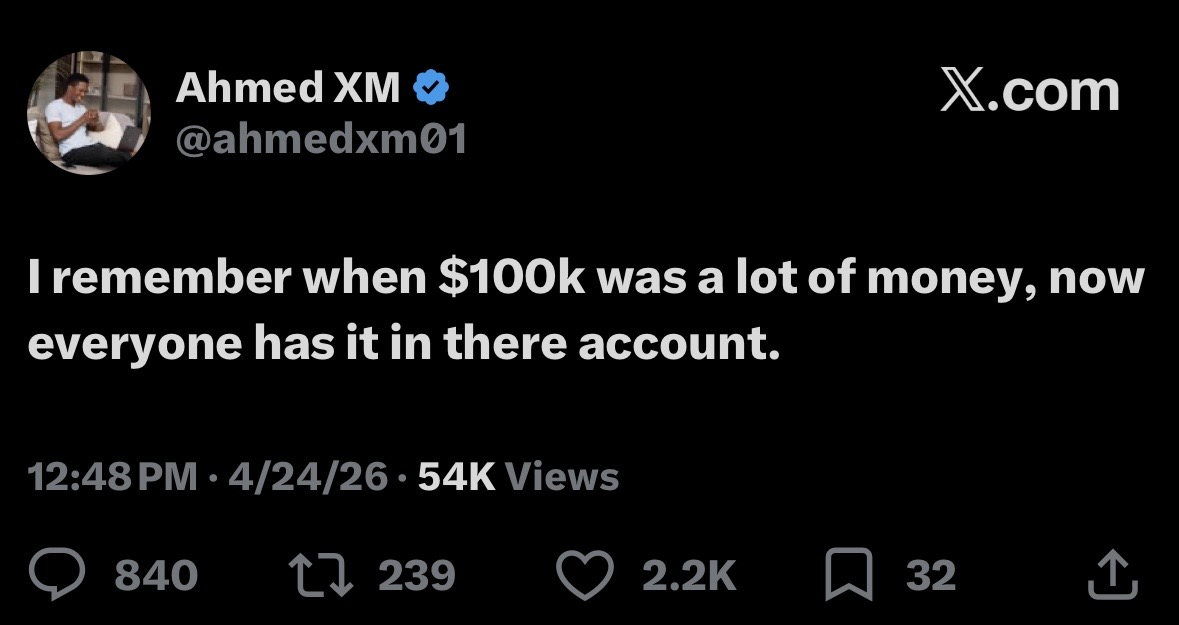 Da $100K Kudi Ne A Da — Ahmed XM Ya Tada Muhawara Kan Darajar Kudi a Yanzu