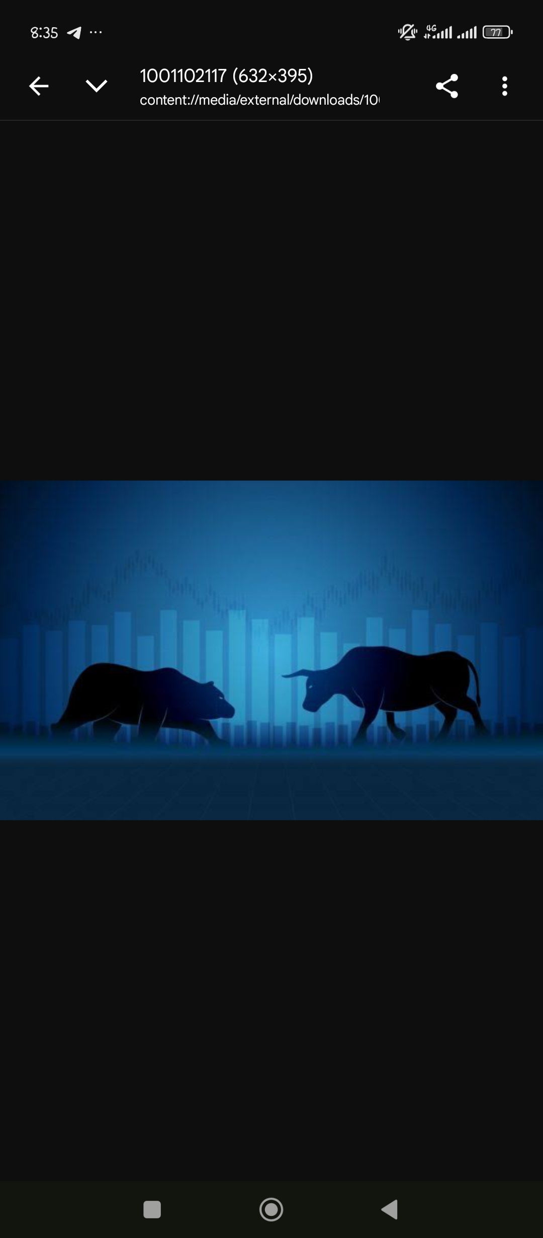 BITCOIN BOTTOM - bear ko sabon cycle?